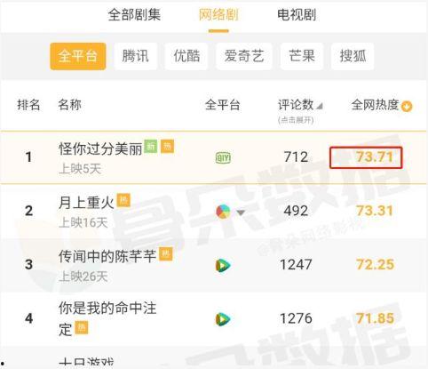 娱乐吃瓜手册,吃瓜手册带你领略幕后风云